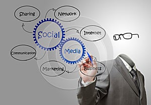 Invisible business man