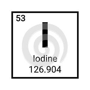 Iodine periodic element table science vector illustration atomic chemistry symbol sign