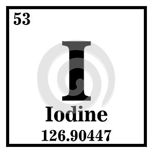 Iodine Periodic Table of the Elements Vector illustration eps 10