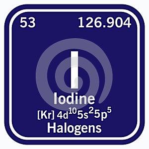 Iodine Periodic Table of the Elements Vector illustration eps 10