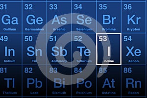 Iodine on the periodic table of the elements with chemical symbol I
