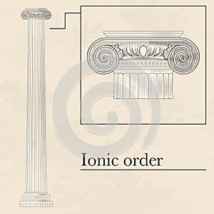 Ionic hellenic order