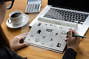 IOT business man hand working and internet of things (IoT) word