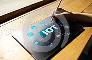 IOT. Internet of Thing concept. Multichannel online communication network digital 4.0 technology