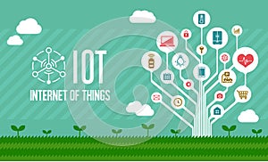 IoT / internet of things image banner illustration