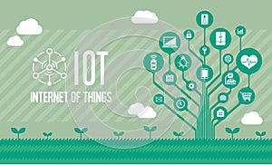 IoT / internet of things image banner illustration