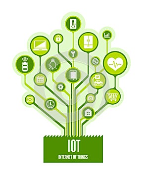 IoT / internet of things image illustration