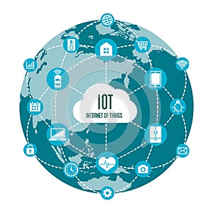 IoT / internet of things image illustration / global