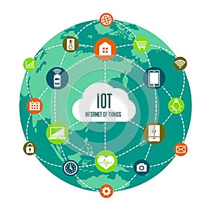 IoT / internet of things image illustration / global