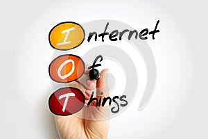 IOT Internet Of Things - physical objects that are embedded with sensors, software, and other technologies that connect and