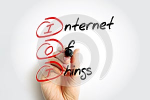 IOT Internet Of Things - physical objects that are embedded with sensors, software, and other technologies that connect and