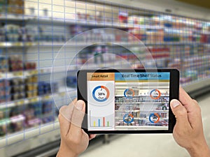 Iot, internet of things,smart retail concepts,A store s manager can check what data of real time insights into shelf status from