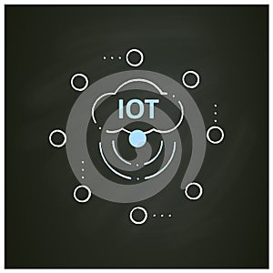 IoT sensors chalk icon