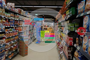 Iot smart retail use computer vision, sensor fusion and deep learning concept, automatically detects when products are taken from photo