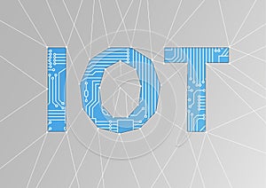 IOT text as illustration. Internet of things conceptual background