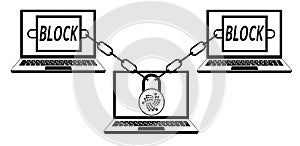 Iota block chain technology