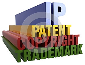 IP Patent Copyright Trademark words