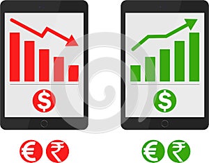 Dollar Share Rise and Fall