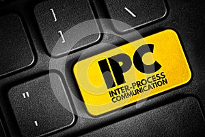 IPC Inter-Process Communication - refers specifically to the mechanisms an operating system provides to allow the processes to photo