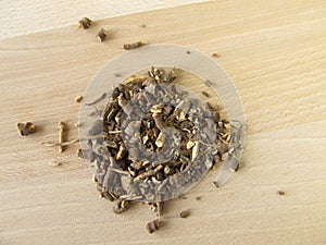 Ipecacuanha root, Ipecacuanhae radix