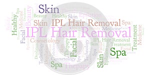 IPL Hair Removal word cloud.