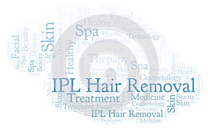 IPL Hair Removal word cloud.