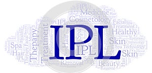 IPL word cloud.