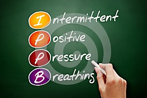 IPPB - Intermittent Positive Pressure breathing acronym, concept on blackboard