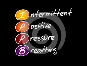 IPPB - Intermittent Positive Pressure breathing acronym