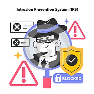 IPS, Intrusion prevention system. Network security tool monitoring