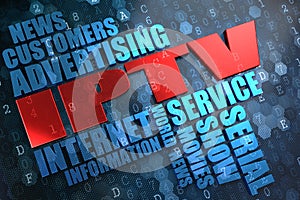 IPTV. Wordcloud Concept.