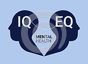 IQ and EQ concept. right and left brain, cerebral hemispheres concept. Head silhouette of a person, gear and heart shape