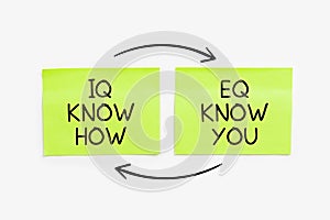 IQ Know How , EQ Know You - Business Concept photo