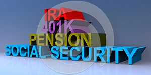 Ira 401k pension social security