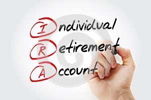 IRA - Individual Retirement Account acronym with marker, concept background