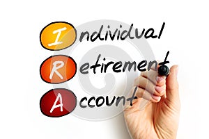 IRA - Individual Retirement Account is a form of pension provided by many financial institutions that provides tax advantages for