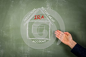 IRA Individual Retirement Account. Information on a green chalkboard