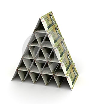 Iranian Rial Pyramid