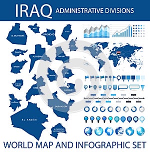 Iraq administrative divisions and World map