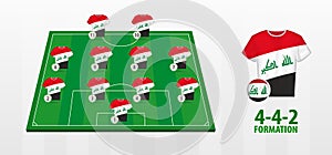 Iraq National Football Team Formation on Football Field