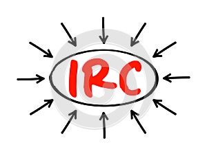 IRC - Internet Relay Chat is a text-based chat system for instant messaging, acronym technology text concept with arrows