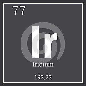 Iridium chemical element, dark square symbol