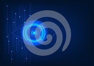 Iris scanning technology with technology elements and numerical code Media technology security system that uses eye verification