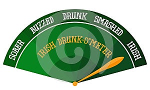 Irish drunk-o`meter - funny St Patrick`s Day lettering design for posters, flyers, t-shirts, cards, invitations,