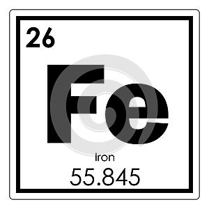 Iron chemical element