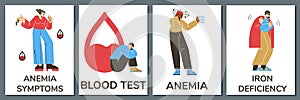 Iron deficiency or anemia medical banners or posters, flat vector illustration.