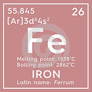 Iron. Ferrum. Transition metals. Chemical Element of Mendeleev\'s Periodic Table. 3D illustration