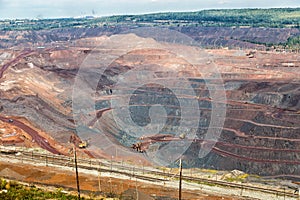 Iron ore mining. Zheleznogorsk. Russia