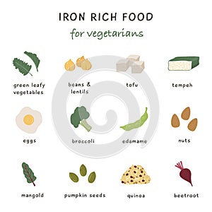 Iron rich food sources for vegetarian diet. Collection of food containing Iron. Soy product, chocolate, kale, lentils