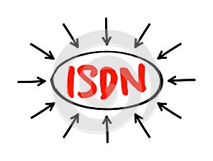 ISDN Integrated Services Digital Network - set of communication standards for simultaneous digital transmission of data over the